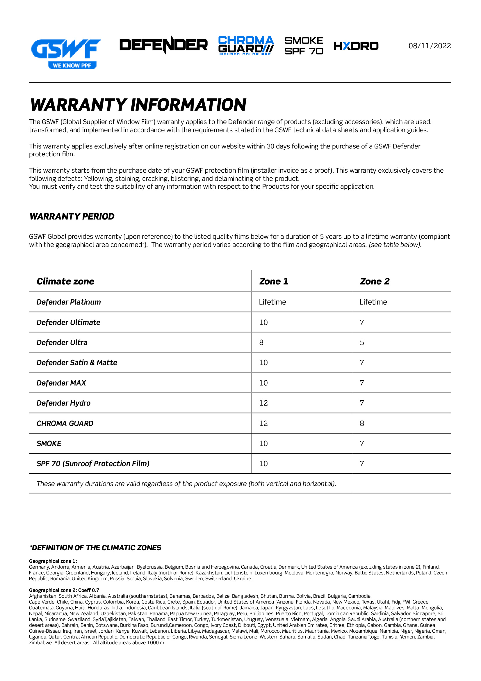 GSWF-Warranty-Sheet.jpg